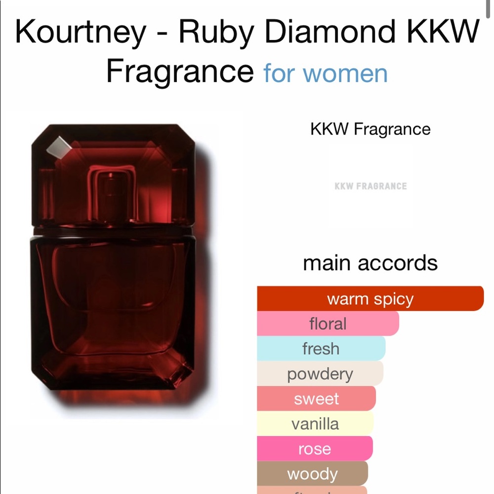 KKW KOURTNEY RUBY